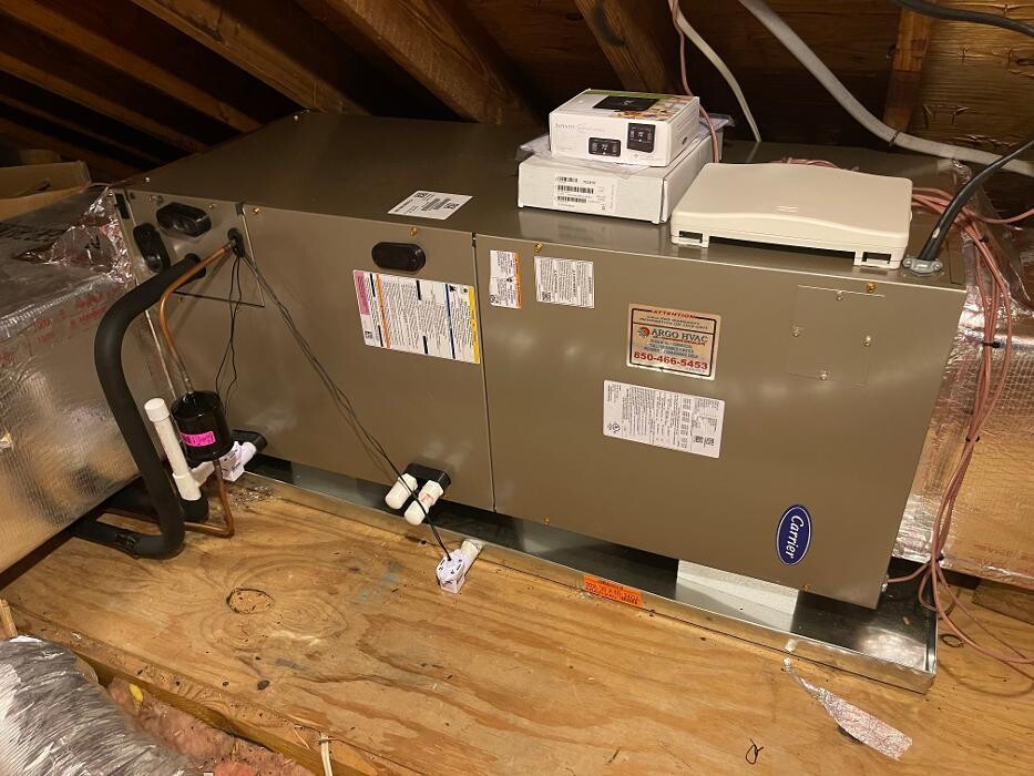 Images Argo HVAC, LLC