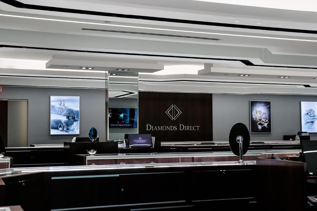 Images Diamonds Direct Greenville