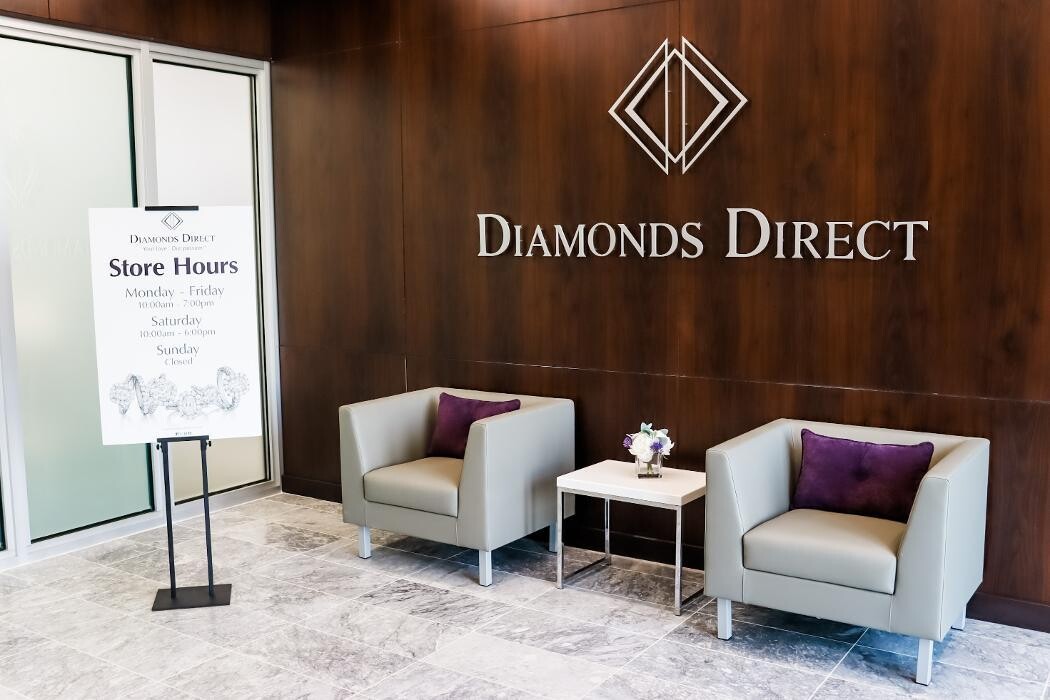 Images Diamonds Direct Greenville