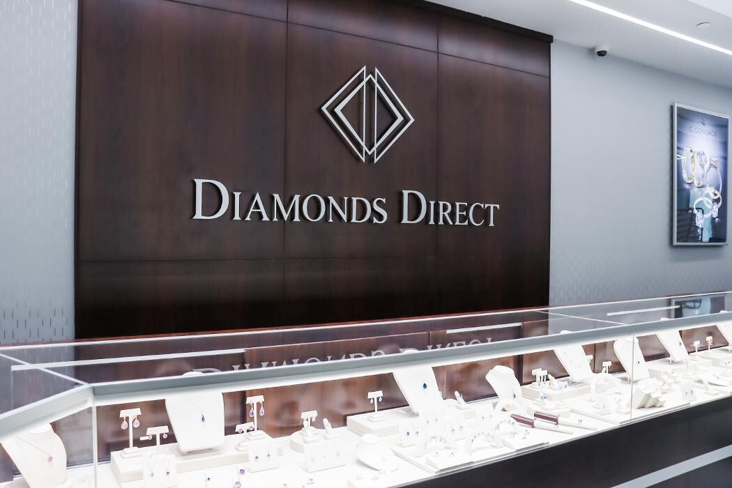 Images Diamonds Direct Greenville