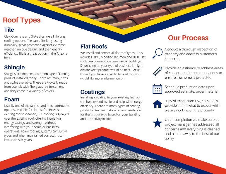 Images Arizona Pristine Roofing