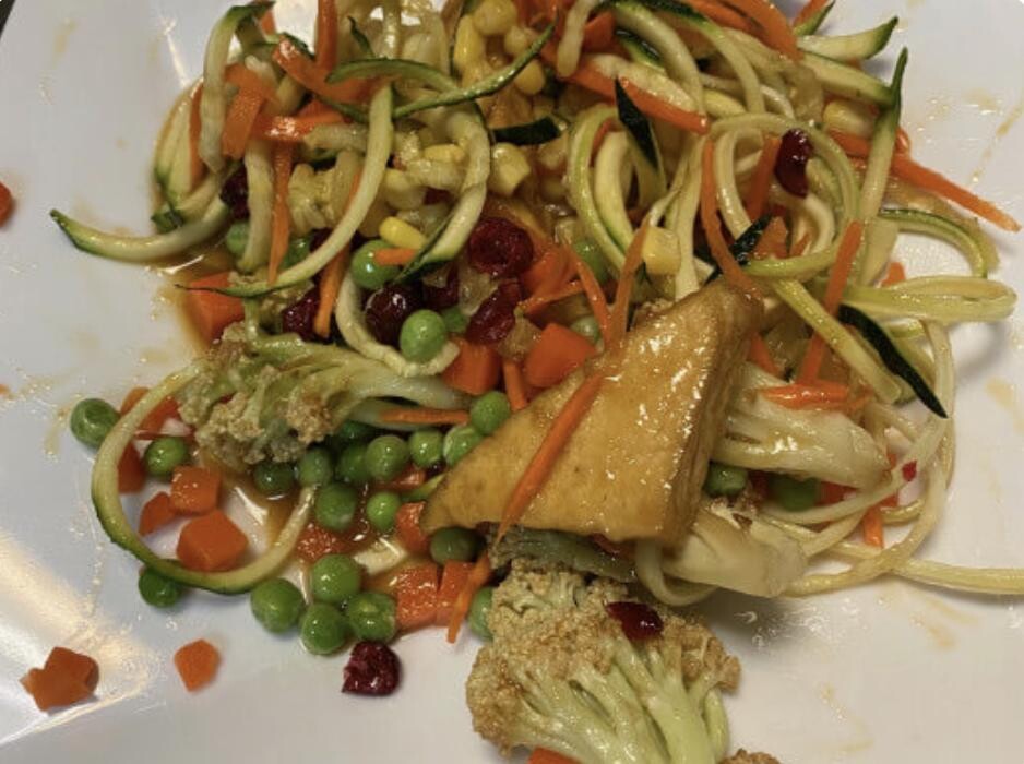 Images Trendy Vegan