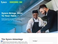 Website Screenshot Sysco West Texas - Food Distributor & Restaurant Supplies