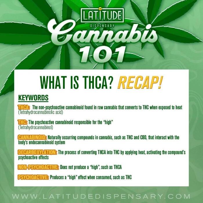 Images Latitude Dispensary