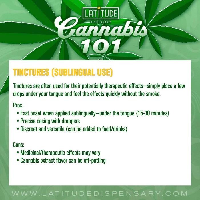 Images Latitude Dispensary