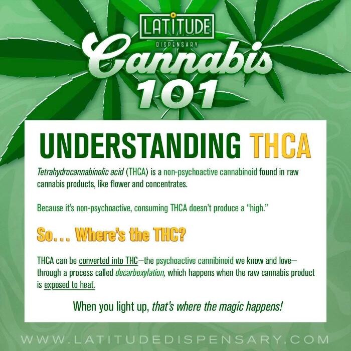 Images Latitude Dispensary