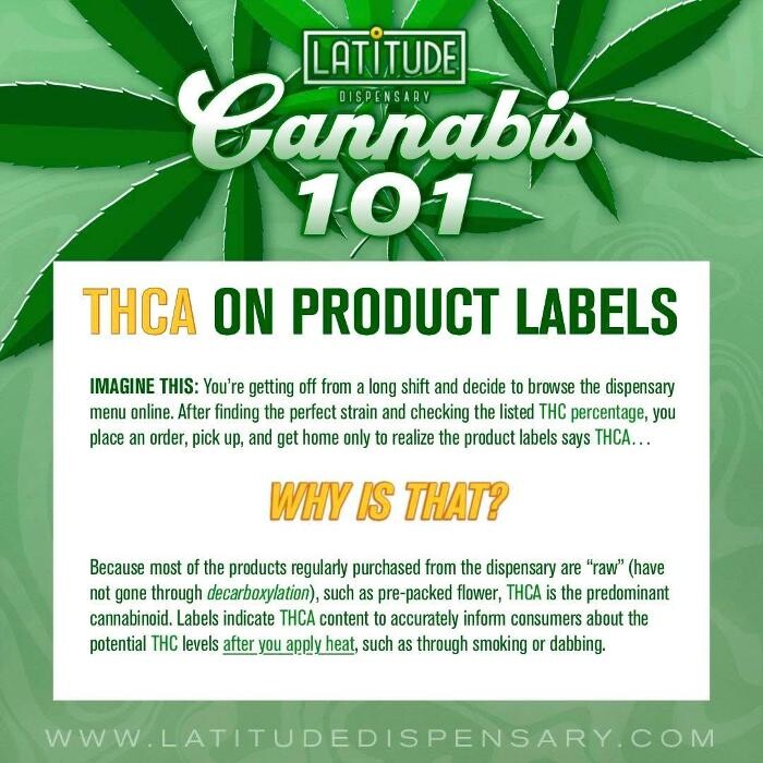 Images Latitude Dispensary