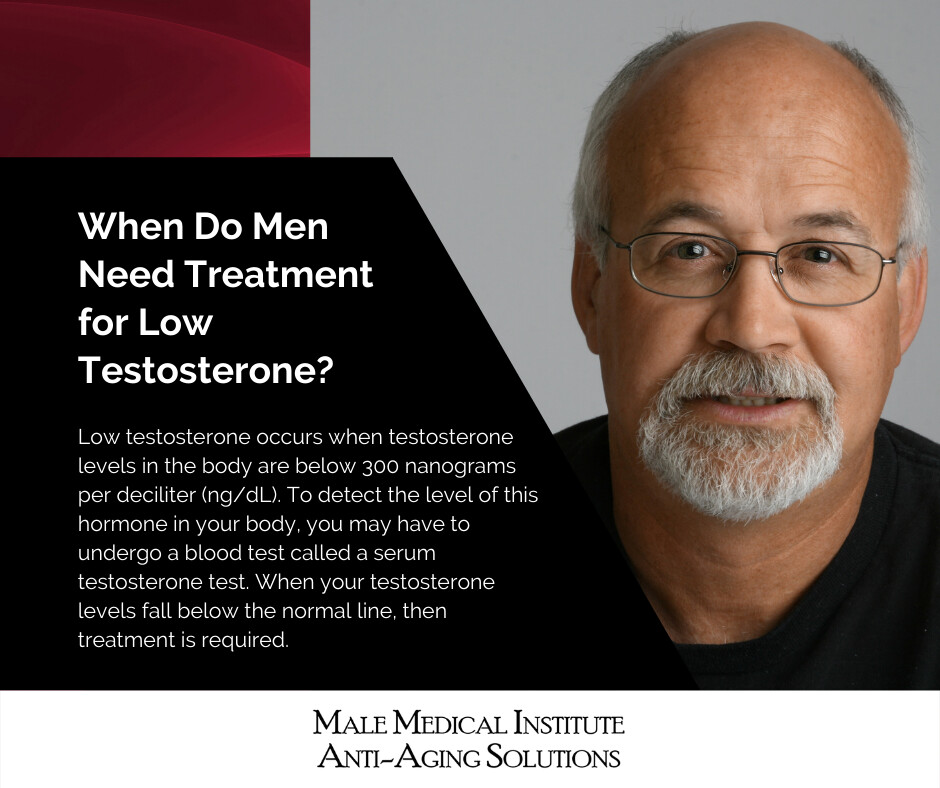 Images Male Medical Institute