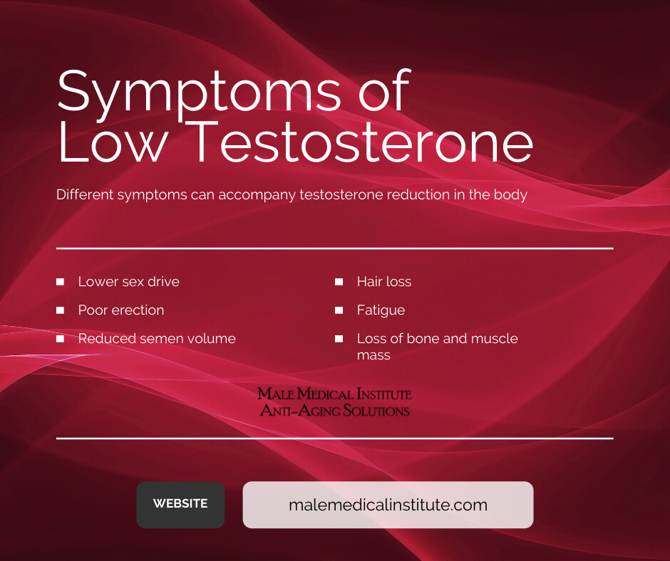 Images Male Medical Institute