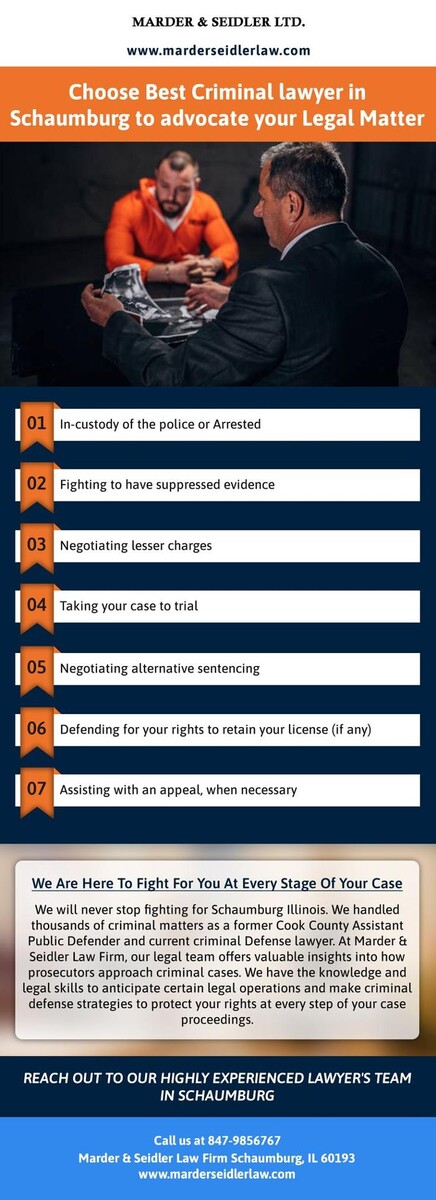 Images Marder and Seidler Law