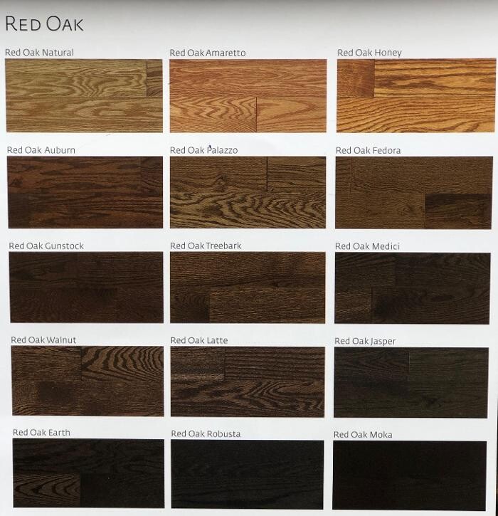 Images AB Hardwood Flooring and Supplies