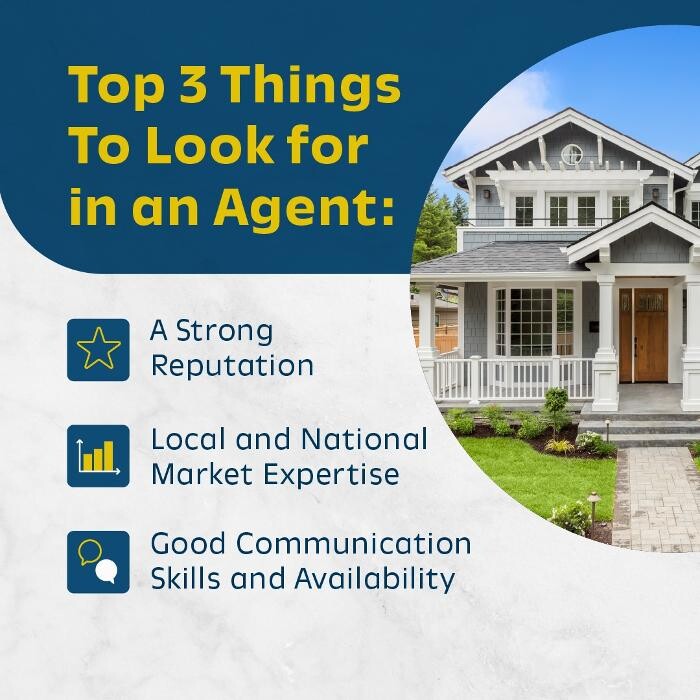 Images P. Sutherland Group - Realtor