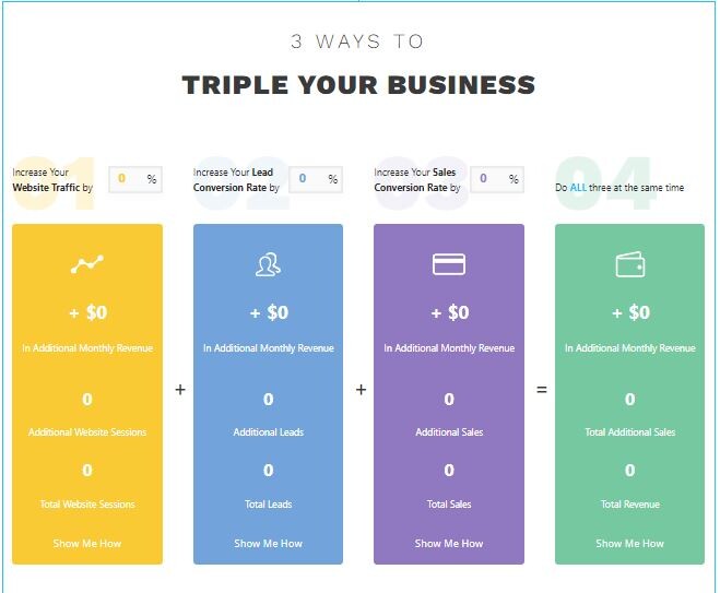 Images Triple Revenue Growth